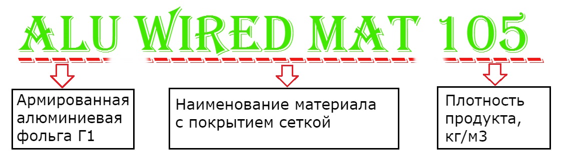 ALU Wired Mat 105