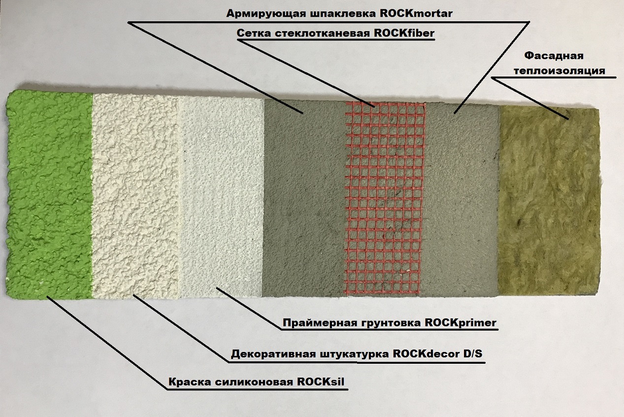 Штукатурка фасадная армирующая