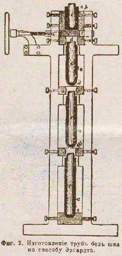 Изготовление труб без шва по способу Эргардта