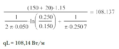 Расчет тепловые потери для вырезных цилиндров плотностью 83 кг/м3 при температуре теплоносителя +150 °C 