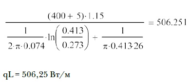 Тепловые потери вырезных цилиндров 83 кг/м3 при температуре теплоносителя +400 °C